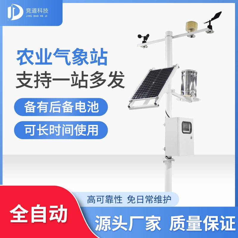 為什么要將氣象站運用到農業生產中？